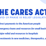 A summary of the CARES Act to Support Michigan Families